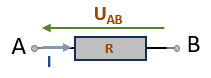 Tension UAB au borne d'une résistance (DDP)