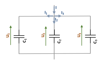 Condensateurs en parallèle