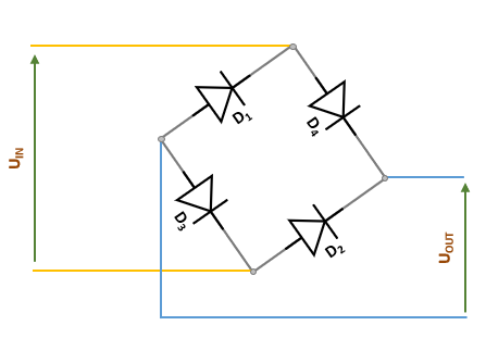 Pont de Graëtz (montage à 4 diodes)