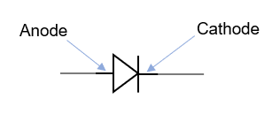 Les deux bornes d'une diode