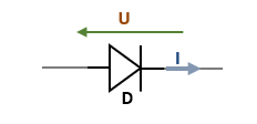 Schéma d'une diode