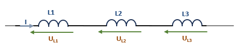 Inductances en série