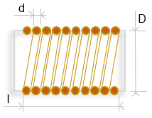 Paramètres physique d'une inductance (bobine)