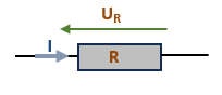 La loi d'ohm