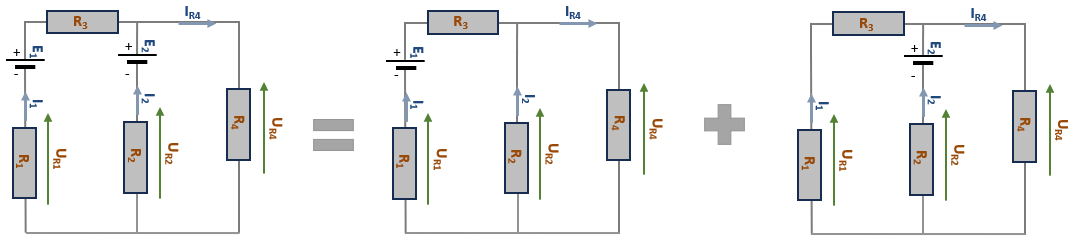 Application du théorème de supperposition