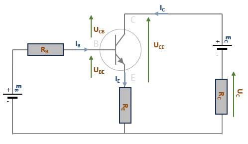 Schéma montage d'un transistor en Emetteur en commun