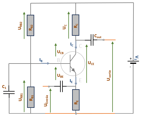 Schéma de montage d'un transistor en Base en commun