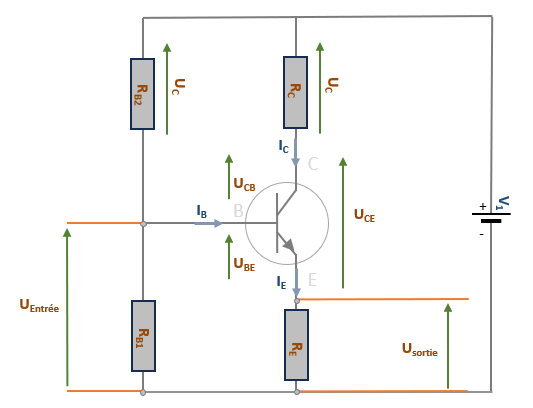 Schéma de montage d'un transistor en Collecteur en commun