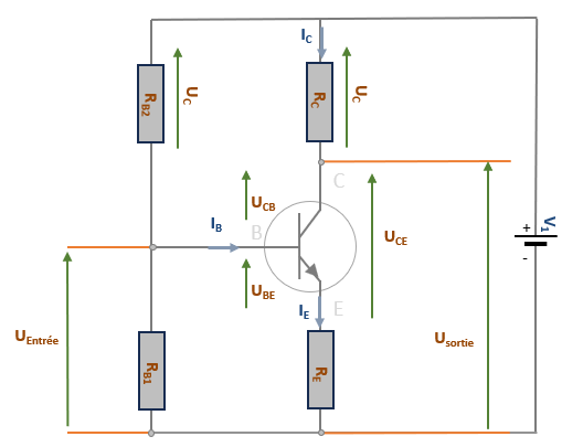 Schéma de montage d'un transistor en Emetteur en commun