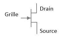 Transistor FET type N