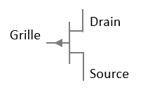 Transistor FET type P