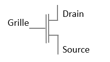 Transistor MOSFET type N