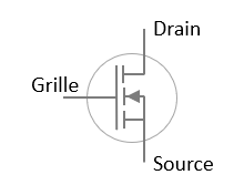 Transistor MOSFET type N