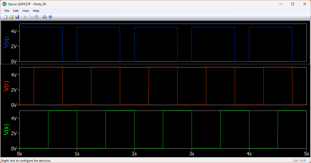 Résultats de la simulation d'une bascule RS sous QSPICE
