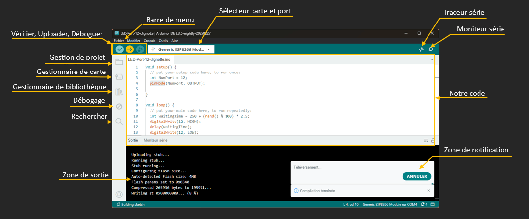 Interface Arduino IDE 
