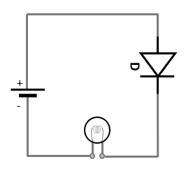 Schéma A : diode à jonction