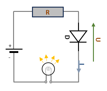 circuit après l'ajout de la résistance en série avec la diode à jonction