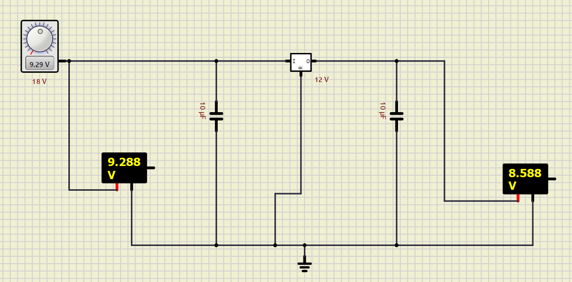 la tension de notre source \( V_{gen} \) est inférieur à 12V