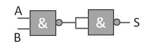 Fonction logique ET modélisée par deux portes logiques NAND