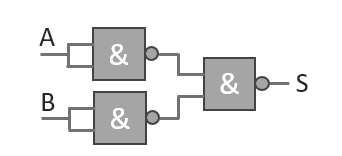 Fonction logique OU modélisée par deux portes logiques NAND