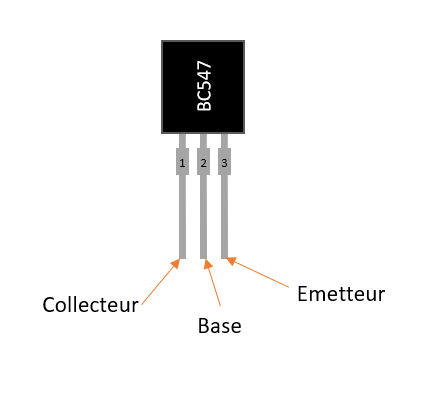 Schéma de brochage du transistor BC547 (pinout)