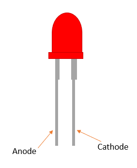 Schéma des broches de la diode LED NTE3019 (pinout)