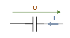 symbole d'un condensateur