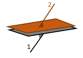 Liaison appui plan - Symbole 3D