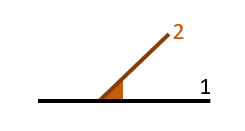Liaison encastrement - Symbole 2D
