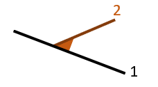 Liaison encastrement - Symbole 3D