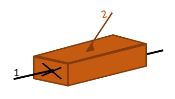 Liaison glissière d'axe x - Symbole 3D