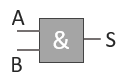 Symbole de la fonction logique ET (AND)