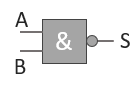 Symbole de la fonction logique NON-ET (NAND)