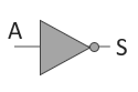 Symbole de la fonction logique NON