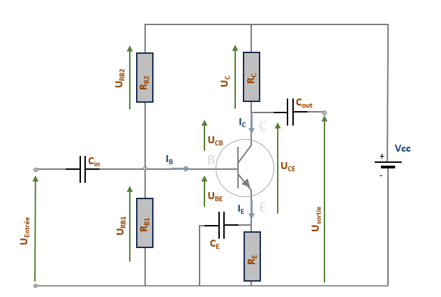 Schéma d'un étage d'amplification - collecteur en commun (transistor NPN)