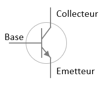 Le transistor