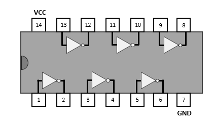 Les circuits logiques -  Electro & Robot