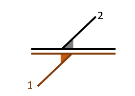 Liaison appui plan