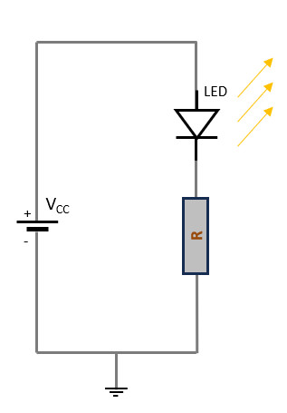 Calculer la valeur de la résistance en série avec une diode LED - Exercice