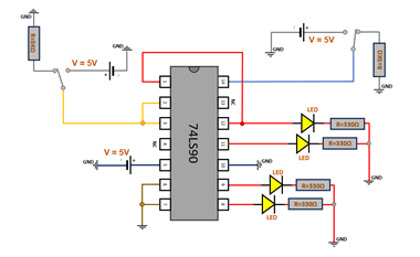 Compteur BCD asynchrone : principe, schéma et réalisation avec un 74LS90