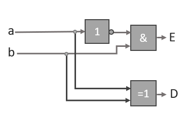 Le demi-soustracteur (Half-subtractor) - Travaux dirigés