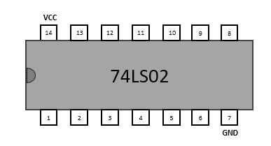74LS02 - 4 portes logiques NON-OU (NOR) - Fiche technique